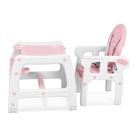 Krzesełko do karmienia, RicoKids, Sinco, 5w1, różowe