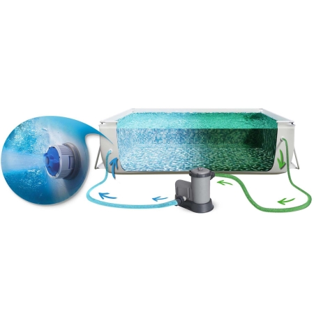 Basen ogrodowy stelażowy, 17w1, Bestway, 549x274x122 cm + hulajnoga GRATIS