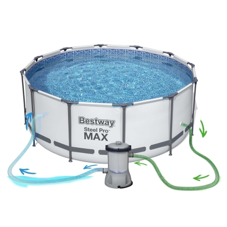 Basen ogrodowy stelażowy, 11w1, Bestway, 396x122 cm