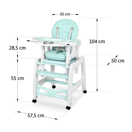 Krzesełko do karmienia, RicoKids, Sinco, 5w1, turkusowe
