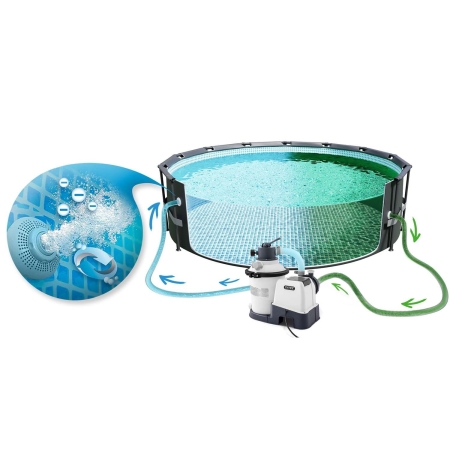 Pompa piaskowa filtrująca 3500 l/h do basenu, Intex