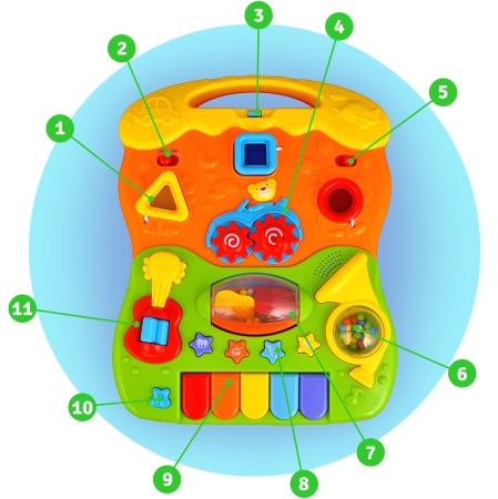 Chodzik edukacyjny z muzyką, 2w1, Ricokids, biały