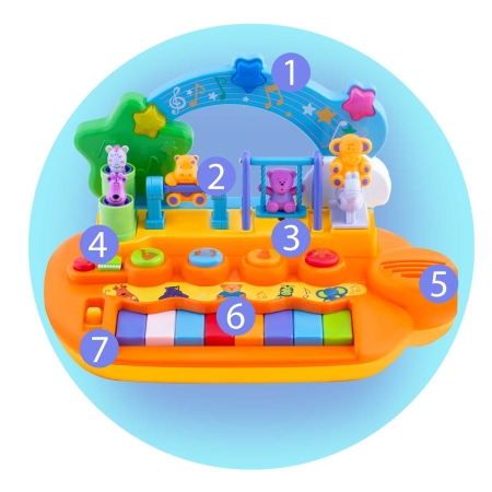 Zabawka edukacyjna, pianinko, Ricokids