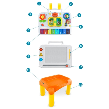 Zabawka edukacyjna, multifunkcyjna, Ricokids