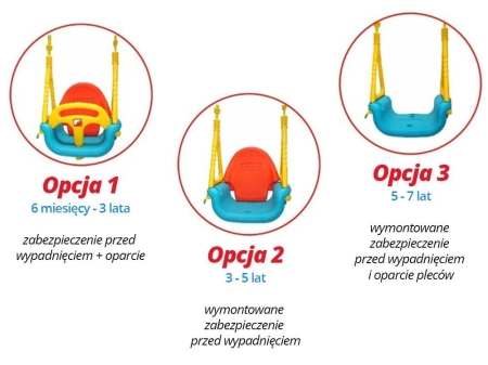 Huśtawka bezpieczna, 3w1, Ricokids, żółto-niebieska