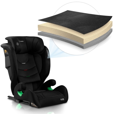 Fotelik samochodowy, Nukido, Louis Soft, czarny, 15-36 kg, ISOFIX