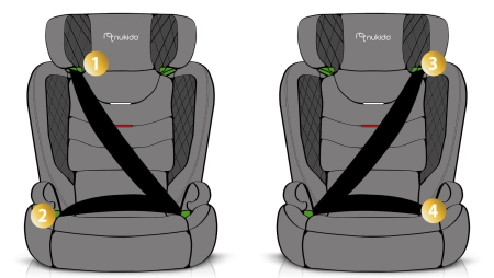 Fotelik samochodowy, Nukido, Louis Soft, szary, 15-36 kg, ISOFIX